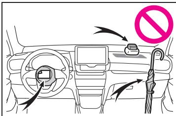 TOYOTA YARIS CROSS - Avertissement - 5