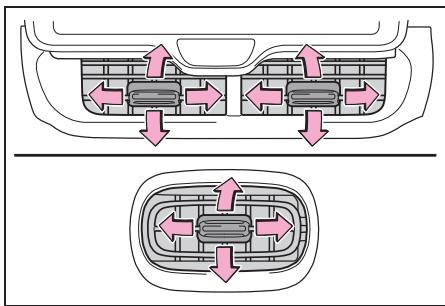 TOYOTA YARIS CROSS - Orientation et ouverture/fermeture des aérateurs - 1