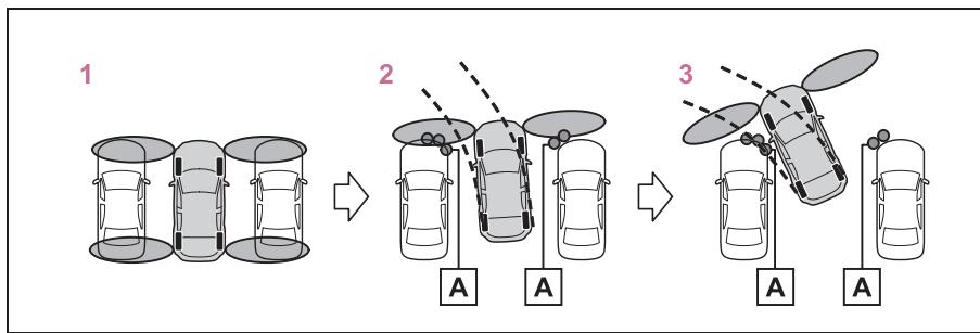 TOYOTA YARIS CROSS - Fonction d'alerte d'obstacle (véhicules équipés du moniteur de vision panoramique) - 4