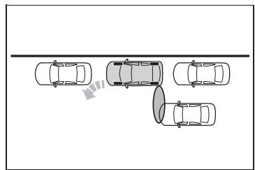 TOYOTA YARIS CROSS - Situations dans lesquelles la fonction de sortie de stationnement en créneau est inopérante - 2