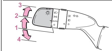 TOYOTA YARIS CROSS - Instructions d'utilisation - 5
