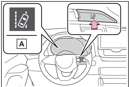 TOYOTA YARIS CROSS - Fonction d'alerte de l'inclinaison du véhicule - 1