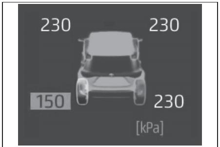 TOYOTA YARIS CROSS - Système d'alerte de pression des pneus - 2