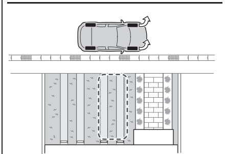 TOYOTA YARIS CROSS - Pour enregistrer une place de stationnement - 4