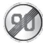 TOYOTA YARIS CROSS - Types de panneaux de signalisation pris en charge - 2