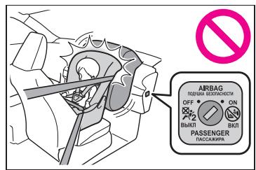 TOYOTA YARIS CROSS - Lorsque vous utilisez un siège de sécurité infant - 1
