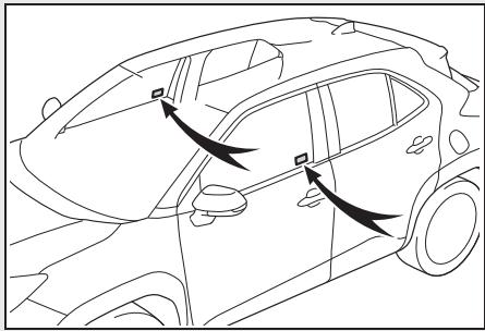 TOYOTA YARIS CROSS - Système à double verrouillage* - 1