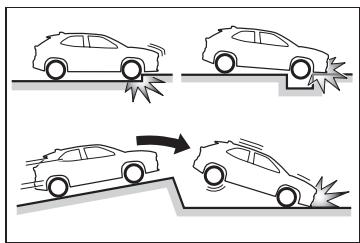 TOYOTA YARIS CROSS - Conditions de déploiement des airbags SRS (frontaux) - 1