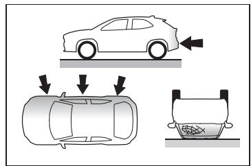 TOYOTA YARIS CROSS - Conditions de déploiement des airbags SRS (frontaux) - 2