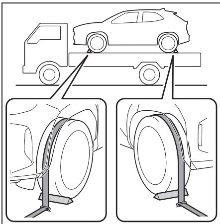 TOYOTA YARIS CROSS - Utilisation d'une dépanneuse à plateau - 1