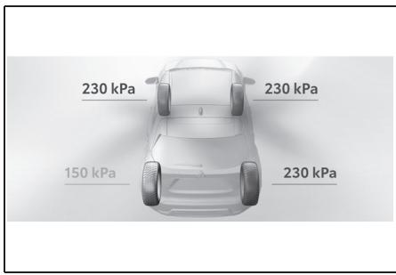 TOYOTA YARIS CROSS - Système d'alerte de pression des pneus - 1