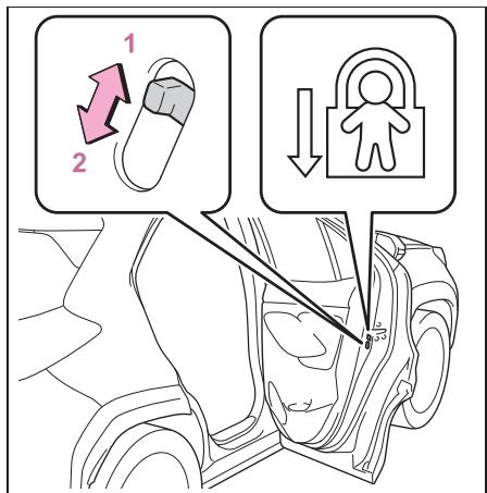 TOYOTA YARIS CROSS - Sécurité des enfants des portesarrêté - 1