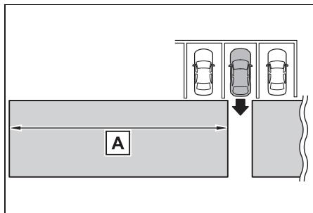 TOYOTA YARIS CROSS - Indication RCTA (véhicules équipés d'un système multimédia/de navigation) - 1