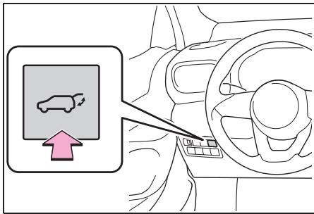 TOYOTA YARIS CROSS - Ouverture/fermeture du hayon (véhicules équipés d'un hayon électrique) - 2