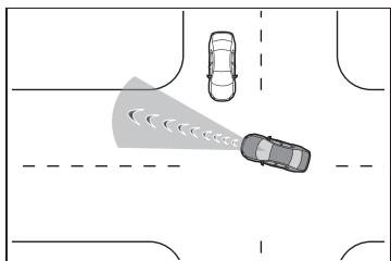 TOYOTA YARIS CROSS - Situations dans lesquelles le système peut ne pas fonctionner correctement - 4