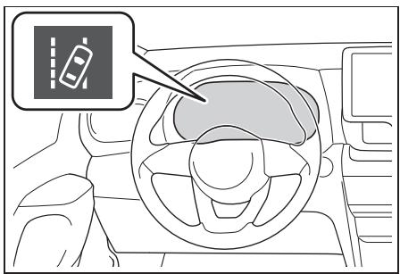 TOYOTA YARIS CROSS - Correction active d'urgence (pour la région a) - 1