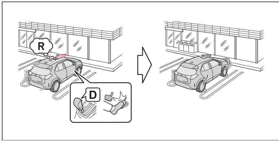 TOYOTA YARIS CROSS - Exemples d'intervention de la fonction - 3