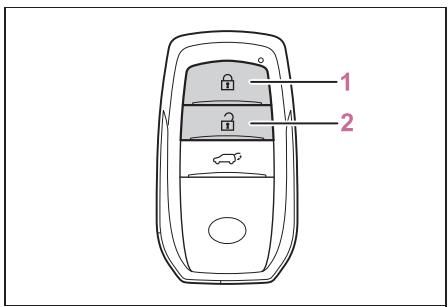 TOYOTA YARIS CROSS - Déverrouillage et verrouillage des portes depuis l'extérieur - 3