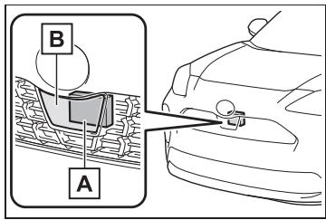 TOYOTA YARIS CROSS - Pour éviter toute défaillance du capteur radar - 1