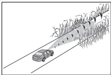 TOYOTA YARIS CROSS - Conditions dans lesquelles le système peut intervenir même en l'absence de collision possible - 6