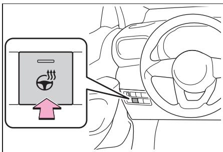 TOYOTA YARIS CROSS - Instructions d'utilisation - 1