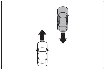 TOYOTA YARIS CROSS - Mise au silence temporaire d'un signal sonore - 3