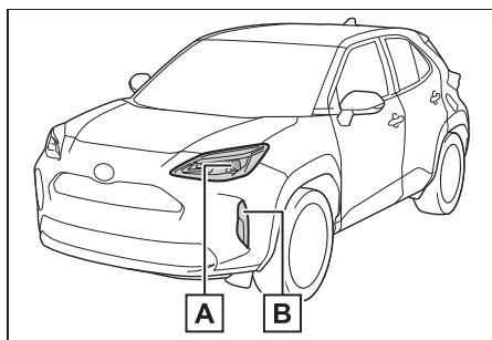 TOYOTA YARIS CROSS - Emplacement des ampoules - 1