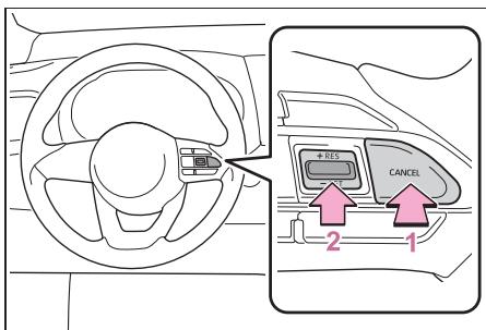 TOYOTA YARIS CROSS - Annulation et reprise de la régulation à vitesse constante - 1