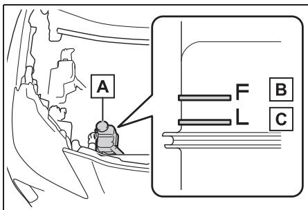 TOYOTA YARIS CROSS - Vérification du liquide de refroidissement - 6