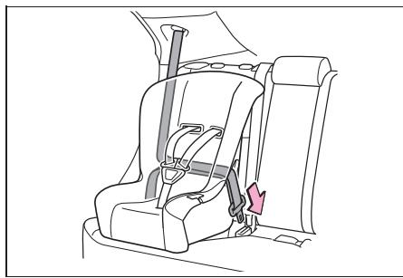 TOYOTA YARIS CROSS - Siège de sécurité infant arrimé avec une ceinture de sécurité - 1