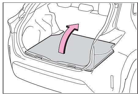 TOYOTA YARIS CROSS - Ouverture du couvre-plancher - 2