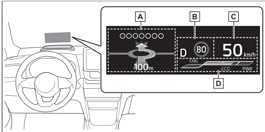 TOYOTA YARIS CROSS - Composition du système - 1
