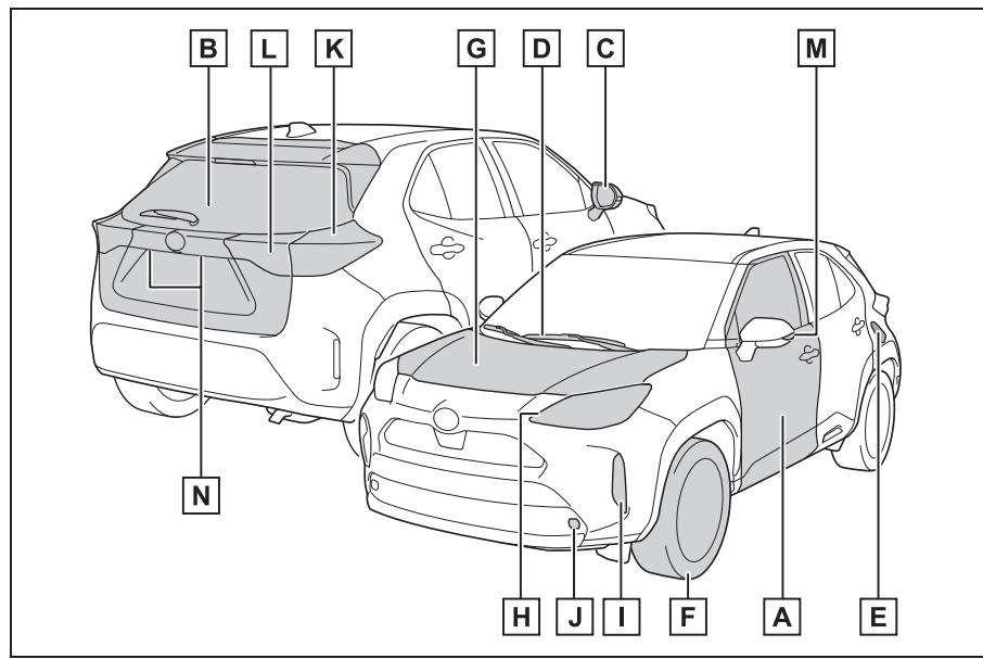 TOYOTA YARIS CROSS - Extérieur - 1
