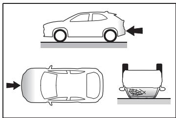 TOYOTA YARIS CROSS - Conditions de déploiement des airbags SRS (frontaux) - 4