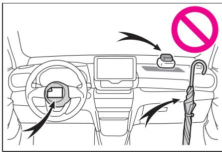 TOYOTA YARIS CROSS - Symboles utilisés dans les illustrations - 2