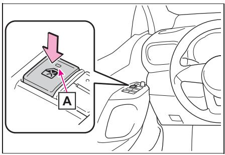 TOYOTA YARIS CROSS - Pour éviter toute manœuvre accidentelle (bouton de verrouillage des lève-vitres) - 1