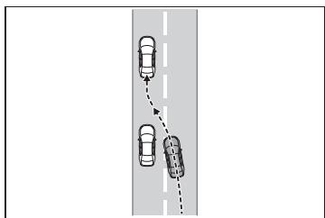 TOYOTA YARIS CROSS - Avertissement - 1
