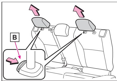 TOYOTA YARIS CROSS - Sièges arrêtés latéraux - 2