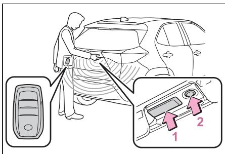 TOYOTA YARIS CROSS - Déverrouillage et verrouillage du hayon depuis l'extérieur - 1