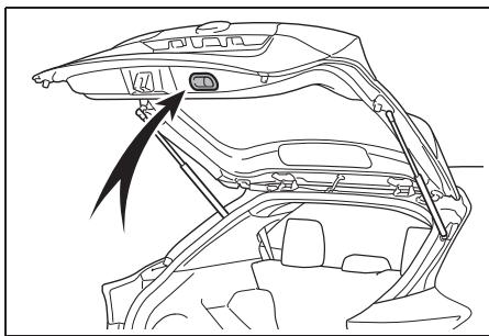 TOYOTA YARIS CROSS - Fermeture - 1