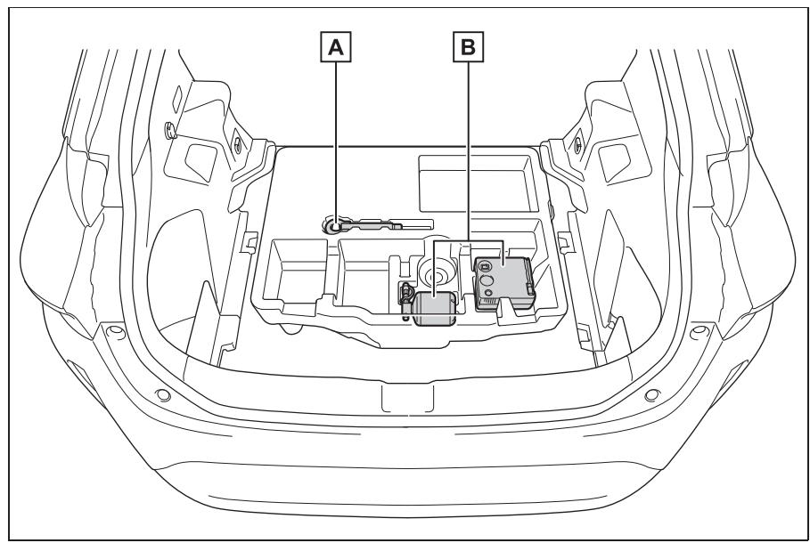 TOYOTA YARIS CROSS - Emplacement du kit de réparation anticrevisons de secours et des outils - 1