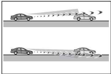 TOYOTA YARIS CROSS - Situations dans lesquelles le système peut ne pas fonctionner correctement - 3