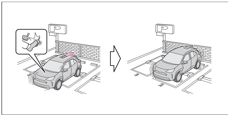 TOYOTA YARIS CROSS - Exemples d'intervention de la fonction - 2