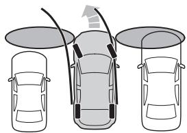 TOYOTA YARIS CROSS - Fonction d'alerte d'obstacle - 1