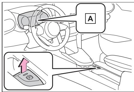 TOYOTA YARIS CROSS - Instructions d'utilisation - 2