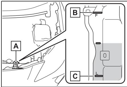 TOYOTA YARIS CROSS - Vérification du liquide de refroidissement - 1