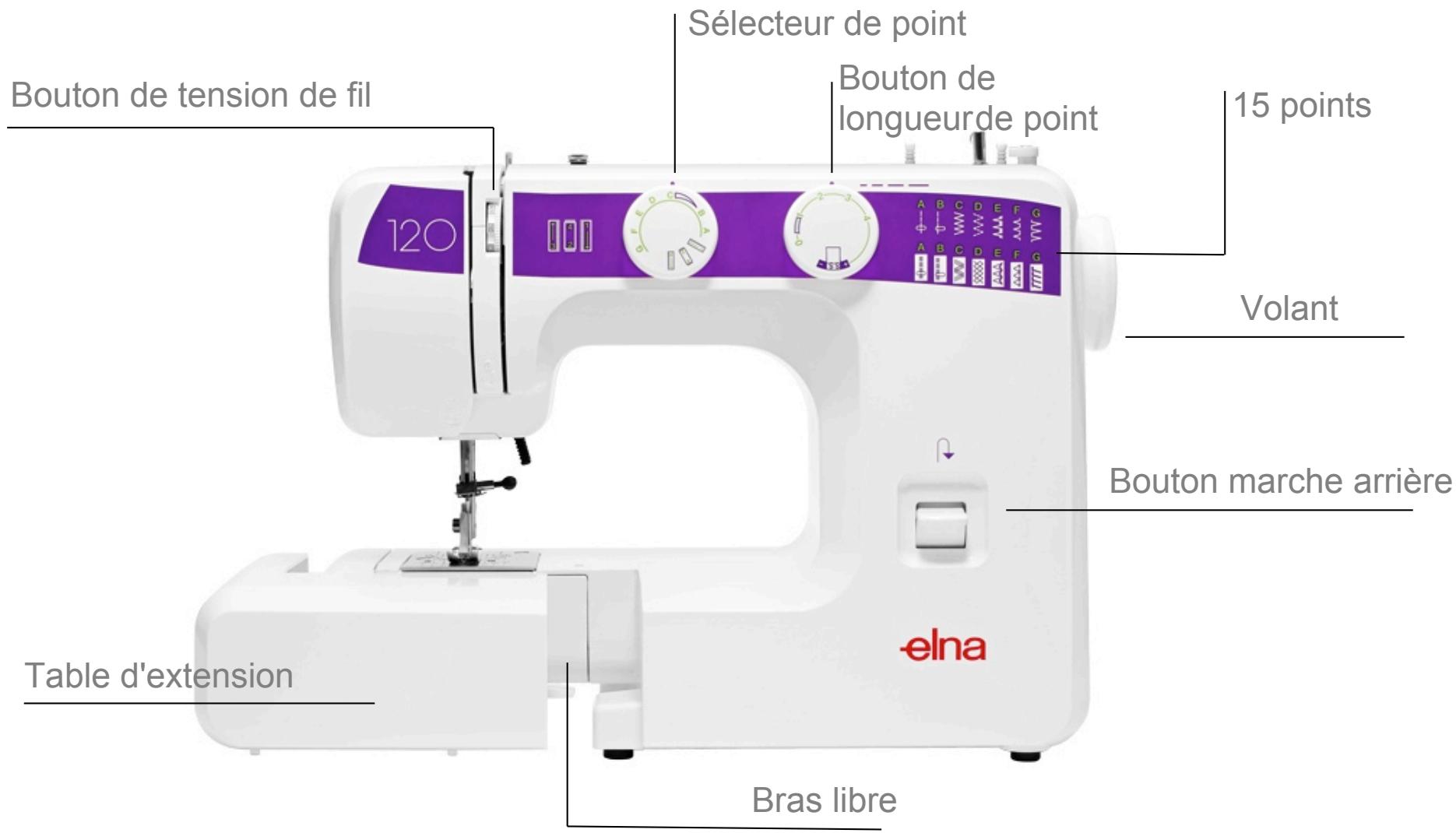ELNA 120 - Spécifications techniques elna 120 - 1