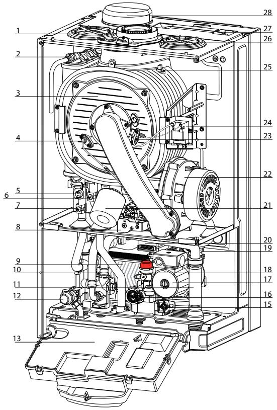 CHAFFOTEAUX ET MAURY CHAFFOTEAUX & MAURY URBIA GREEN 25 FF - Vue globale - 1