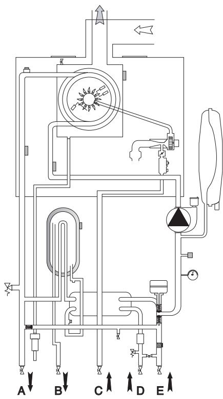 CHAFFOTEAUX ET MAURY CHAFFOTEAUX & MAURY URBIA GREEN 25 FF - Scheme de principe - 1