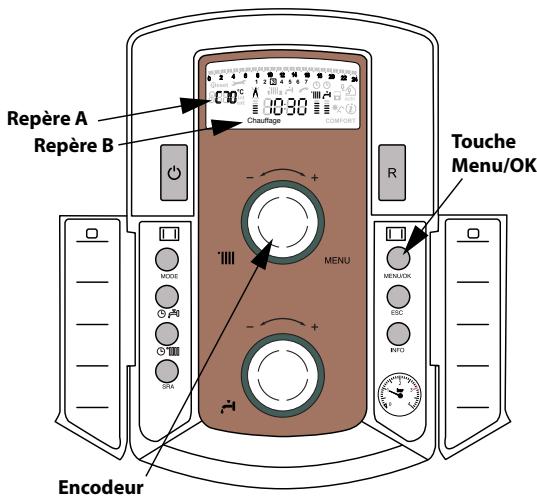 CHAFFOTEAUX ET MAURY CHAFFOTEAUX & MAURY URBIA GREEN 25 FF - Affichage - réglage - diagnostique - 1